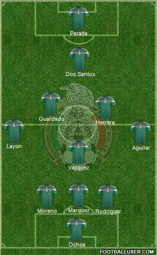 Mexico Formation 2014