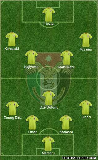 Japan Formation 2014