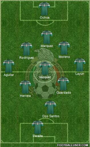 Mexico Formation 2014