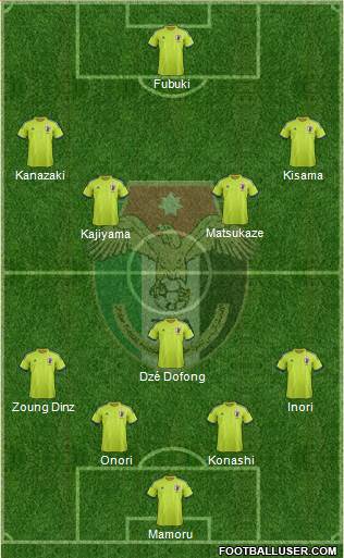 Japan Formation 2014