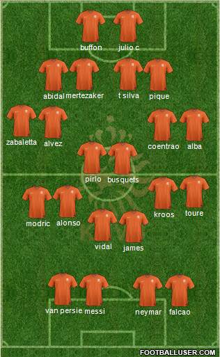 Holland Formation 2014