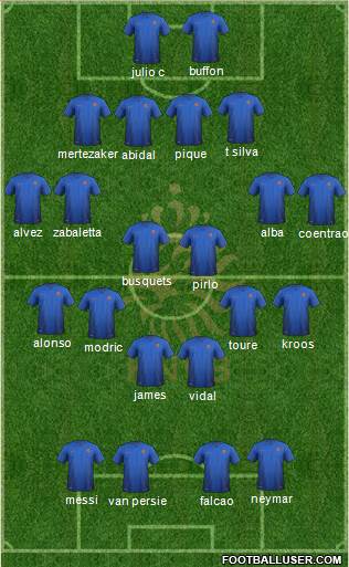 Holland Formation 2014