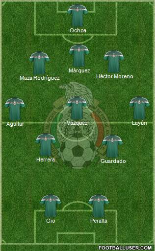 Mexico Formation 2014