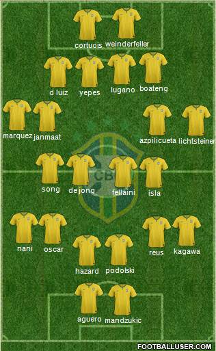 Brazil Formation 2014