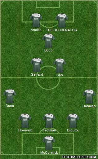 Plymouth Argyle Formation 2014