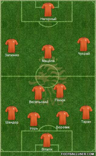 Holland Formation 2014