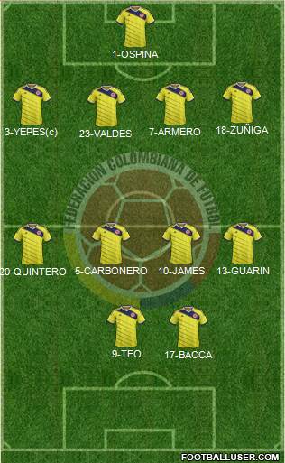 Colombia Formation 2014