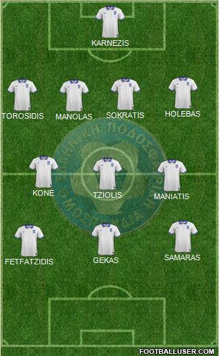 Greece Formation 2014