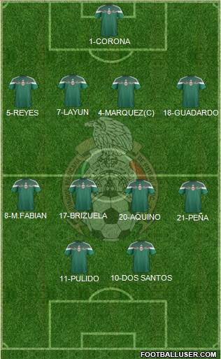 Mexico Formation 2014