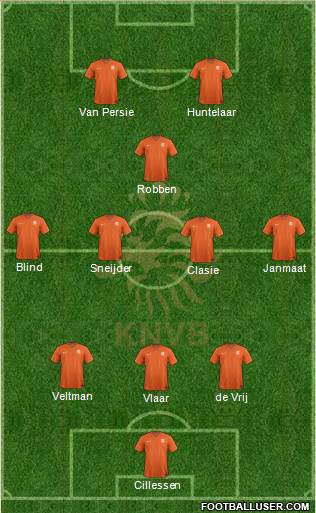 Holland Formation 2014