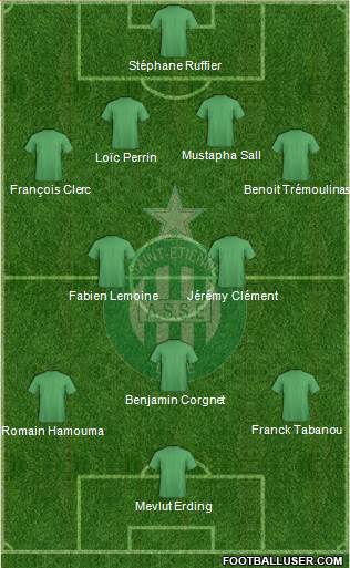 A.S. Saint-Etienne Formation 2014