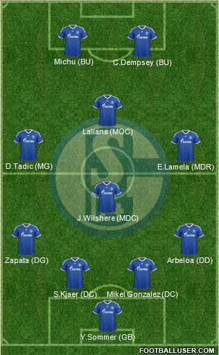 FC Schalke 04 Formation 2014