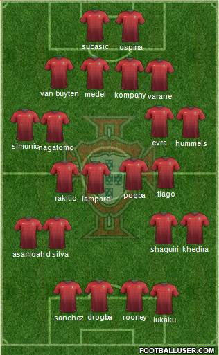 Portugal Formation 2014