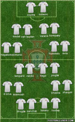 Portugal Formation 2014