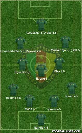 Cameroon Formation 2014