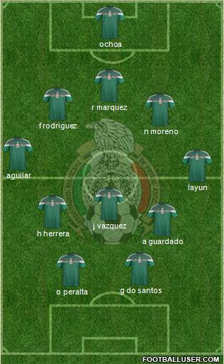 Mexico Formation 2014