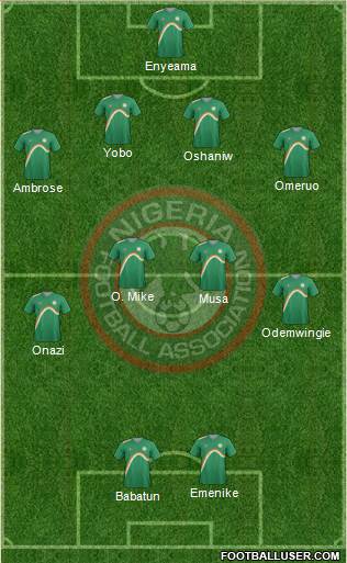 Nigeria Formation 2014