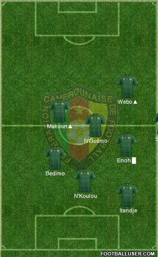 Cameroon Formation 2014