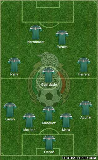 Mexico Formation 2014