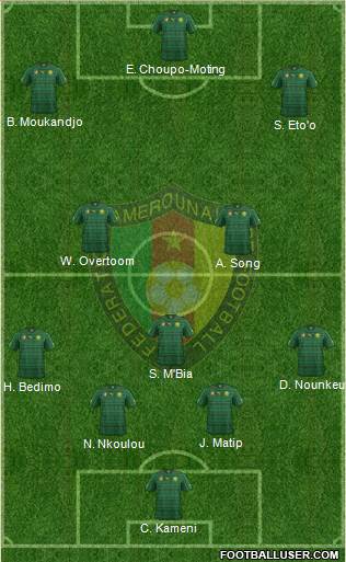 Cameroon Formation 2014