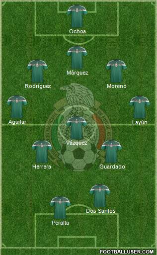 Mexico Formation 2014