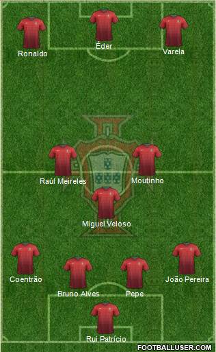 Portugal Formation 2014