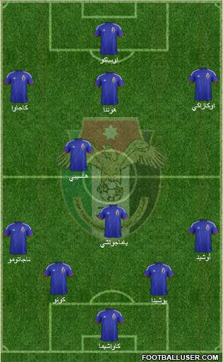 Japan Formation 2014