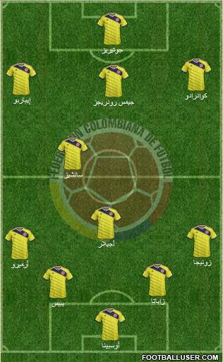 Colombia Formation 2014