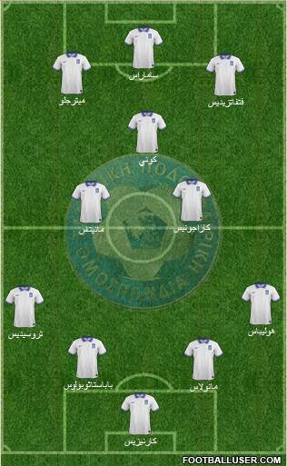 Greece Formation 2014