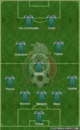 Mexico Formation 2014