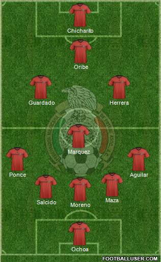 Mexico Formation 2014