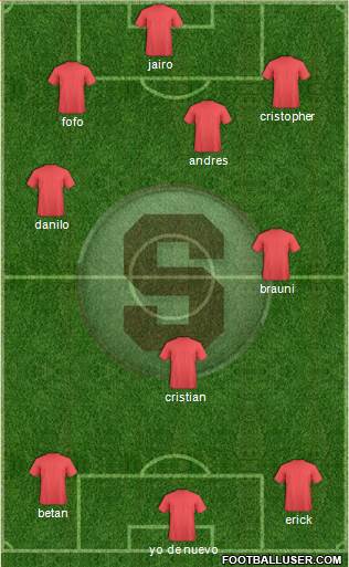 CD Saprissa Formation 2014