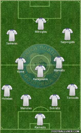 Greece Formation 2014