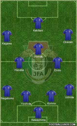 Japan Formation 2014