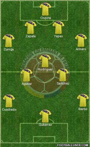 Colombia Formation 2014