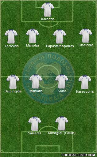 Greece Formation 2014