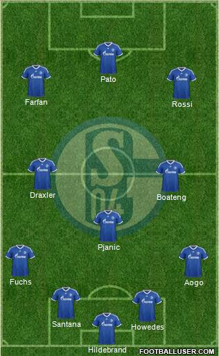 FC Schalke 04 Formation 2014