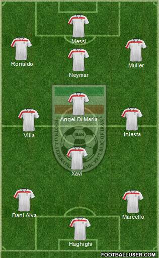 Iran Formation 2014