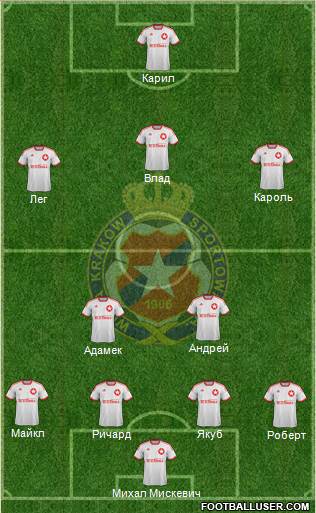 Wisla Krakow Formation 2014