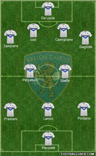 Brescia Formation 2014