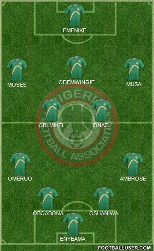 Nigeria Formation 2014