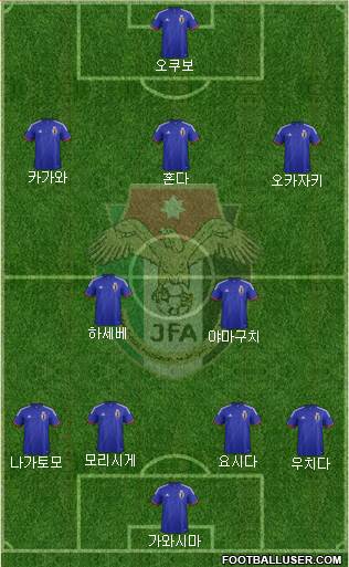 Japan Formation 2014