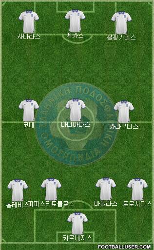 Greece Formation 2014