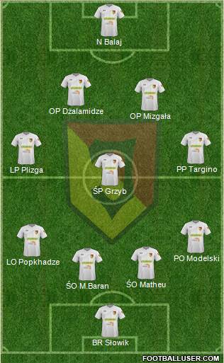 Jagiellonia Bialystok Formation 2014