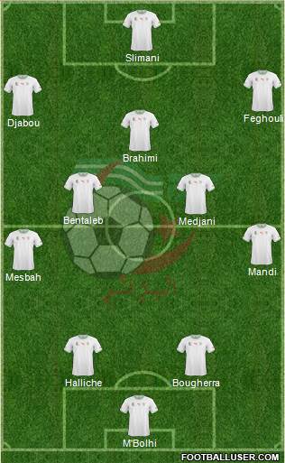 Algeria Formation 2014