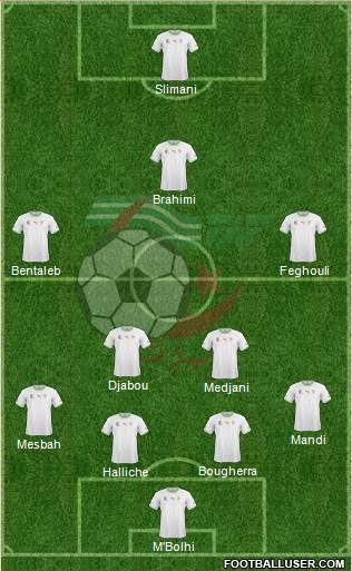 Algeria Formation 2014