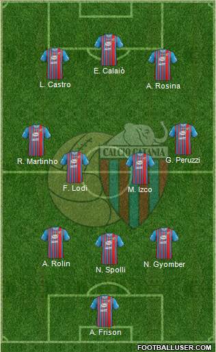 Catania Formation 2014