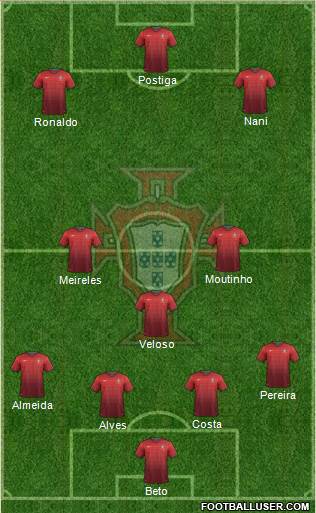 Portugal Formation 2014