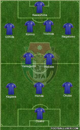 Japan Formation 2014