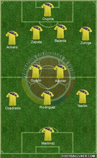 Colombia Formation 2014